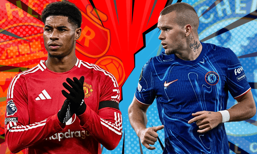 Marcus Rashford, Mykhaylo Mudryk