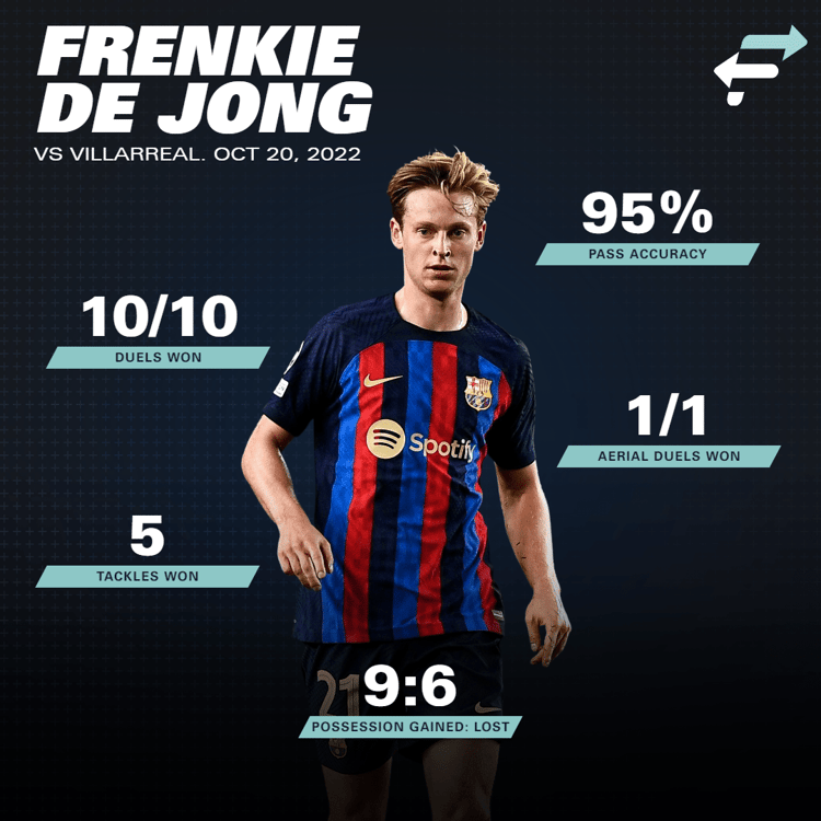 De Jong v Villarreal