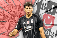 Mustafa Hakimoglu, Besiktas, Ajax