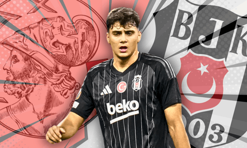 Mustafa Hakimoglu, Besiktas, Ajax