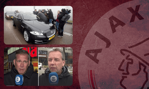 Algemeen directeur Ajax