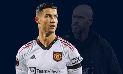 Cristiano Ronaldo, Manchester United, Erik ten Hag, 2022/23