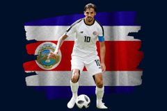 Bryan Ruiz, Costa Rica, WK 2022