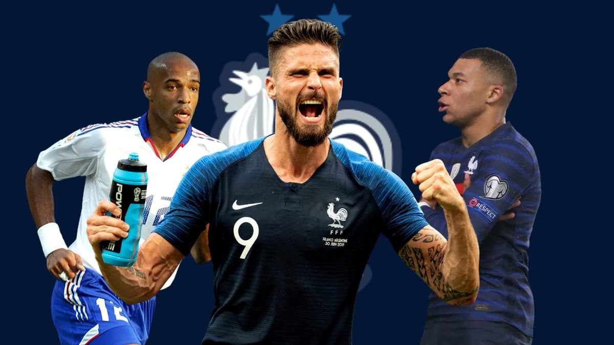 France record scorers
