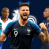 France record scorers