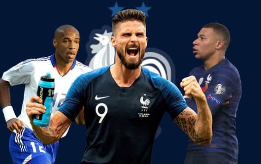 France record scorers