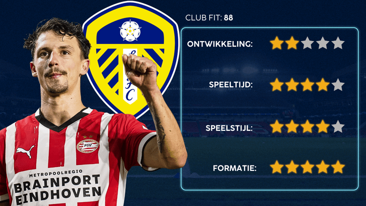 De Career Advice Tool berekent op basis van data in hoeverre speler en club bij elkaar passen. Deze inschatting komt voort uit onder meer de verwachte transferwaarde (ETV), speelstijl, het niveau en het geprojecteerde potentieel van de speler. Diverse factoren als mogelijkheid tot ontwikkeling, kansen op speeltijd, de speelstijl en formatie van de club, zijn van invloed op de uitkomst.