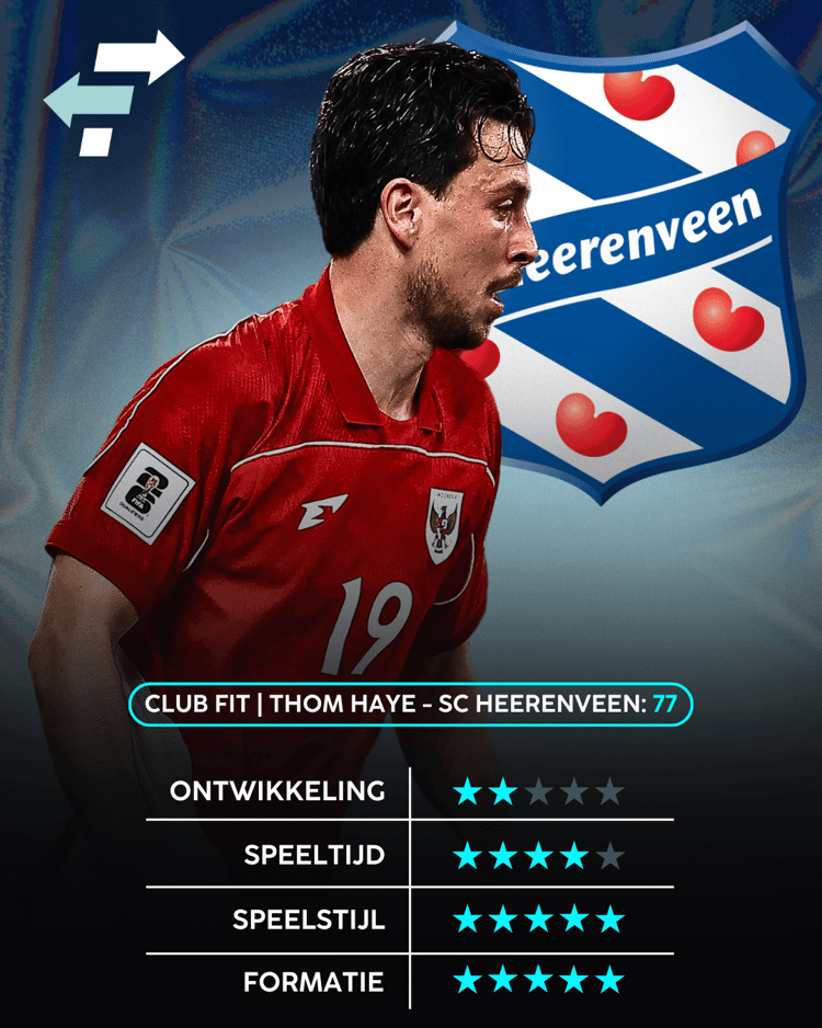 Thom Haye, Career Advice