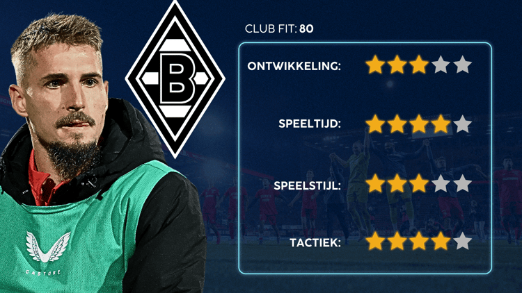 De Career Advice Tool berekent op basis van data in hoeverre speler en club bij elkaar passen. Deze inschatting komt voort uit onder meer de verwachte transferwaarde (ETV), speelstijl, het niveau en het geprojecteerde potentieel van de speler. Diverse factoren als mogelijkheid tot ontwikkeling, kansen op speeltijd, de speelstijl en formatie van de club, zijn van invloed op de uitkomst.