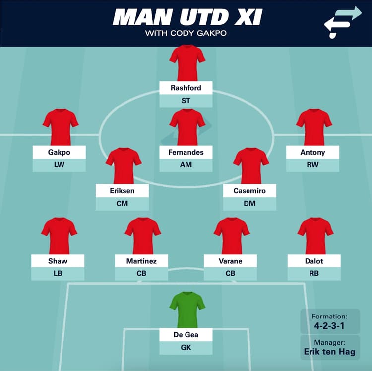 Gakpo would likely play on the left wing for Man Utd.