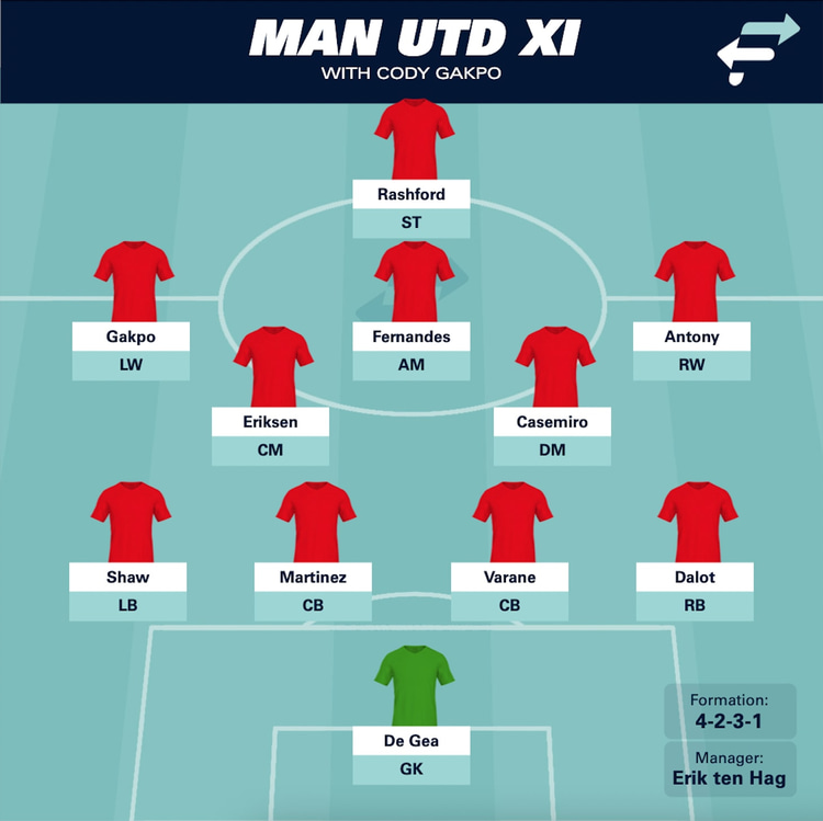 Gakpo would likely play on the left wing for Man Utd.