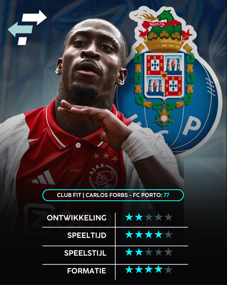 Carlos Forbs, FC Porto, Career Advice