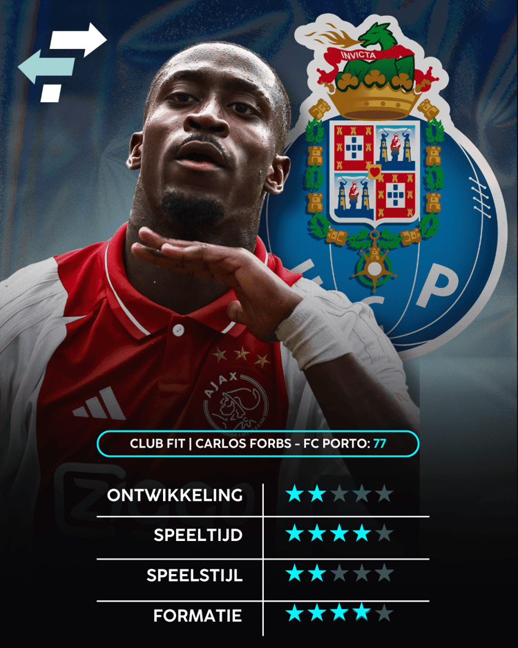 Carlos Forbs, FC Porto, Career Advice