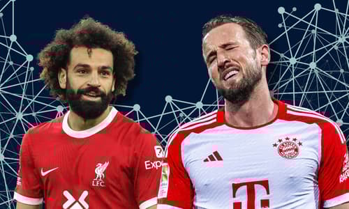 Mohamed Salah, Harry Kane, 2023/24