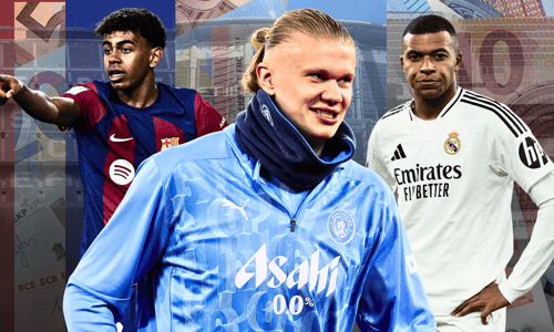 Lamine Yamal, Erling Haaland, Kylian Mbappe