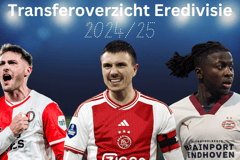 Transferoverzicht Eredivisie
