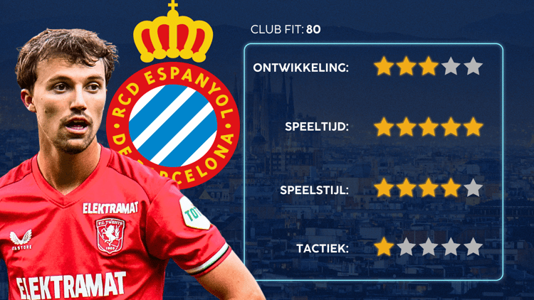 De Career Advice Tool berekent op basis van data in hoeverre speler en club bij elkaar passen. Deze inschatting komt voort uit onder meer de verwachte transferwaarde (ETV), speelstijl, het niveau en het geprojecteerde potentieel van de speler. Diverse factoren als mogelijkheid tot ontwikkeling, kansen op speeltijd, de speelstijl en formatie van de club, zijn van invloed op de uitkomst.