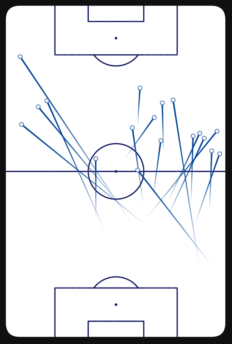 Neel image 4