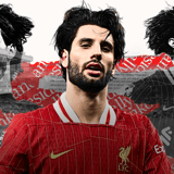 Dominik Szoboszlai, Liverpool