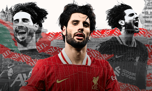 Dominik Szoboszlai, Liverpool