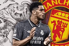 Jude Bellingham, Ajax, Manchester United