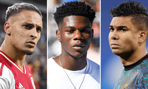 Most expensive transfers, 2022/23