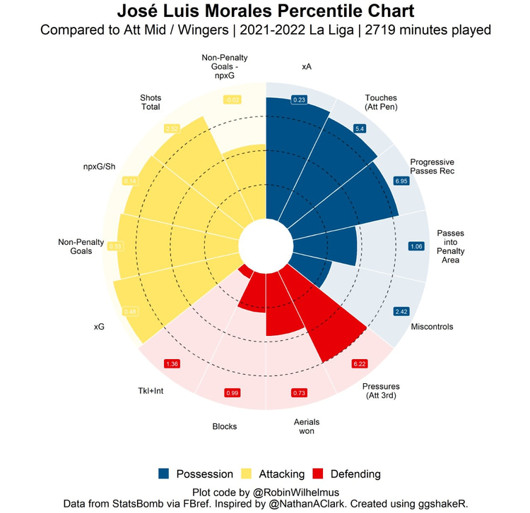 Top transfers image