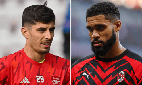 Kai Havertz, Ruben Loftus-Cheek