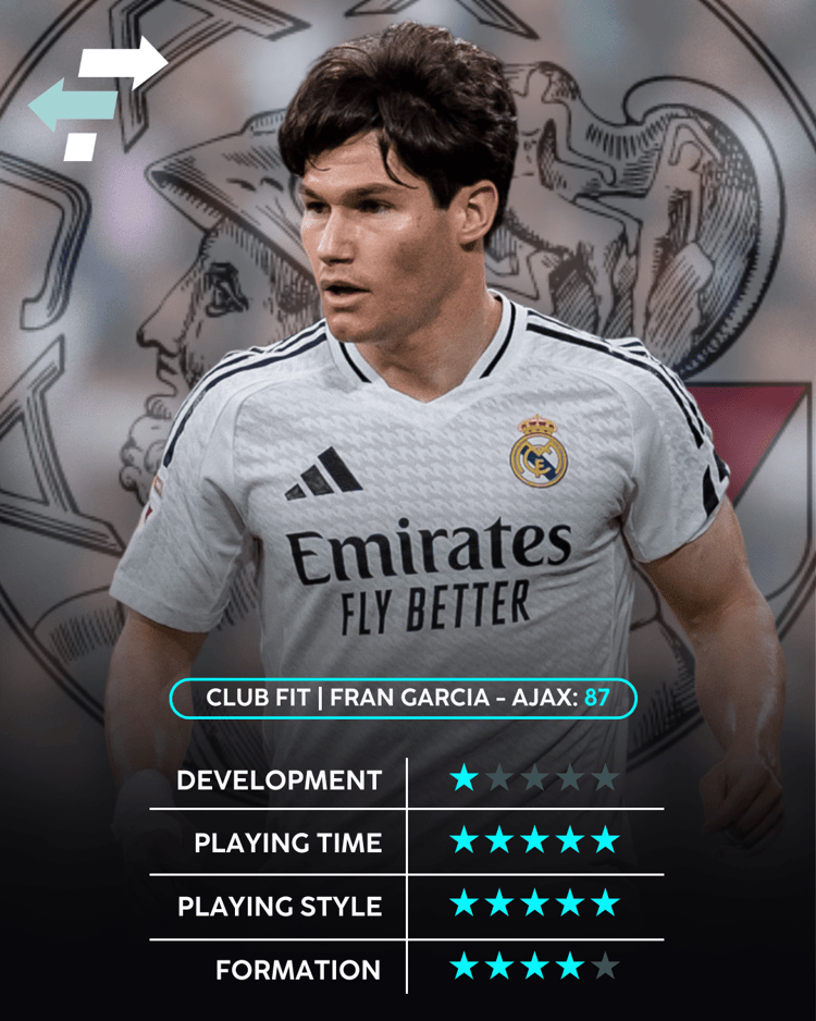 Fran Garcia, Career Advice, 