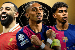 Mohamed Salah, Raphinha, Lamine Yamal, Ballon d'Or