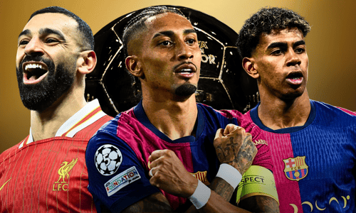 Mohamed Salah, Raphinha, Lamine Yamal, Ballon d'Or