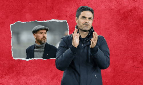 Mikel Arteta, Erik ten Hag, Arsenal, Man Utd