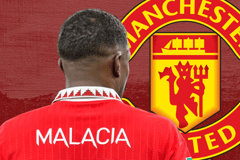 Tyrell Malacia, Manchester United