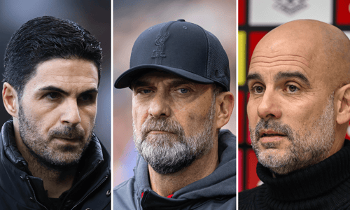 Mikel Arteta, Jurgen Klopp, Pep Guardiola, 2023/24