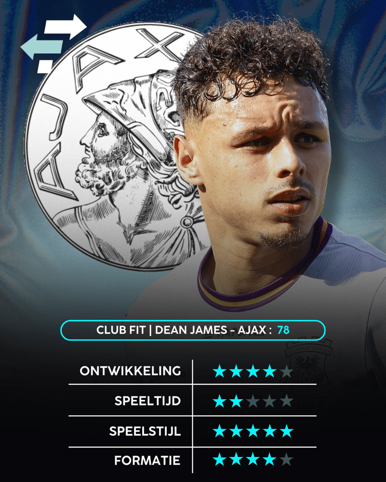 Dean James, Career Advice