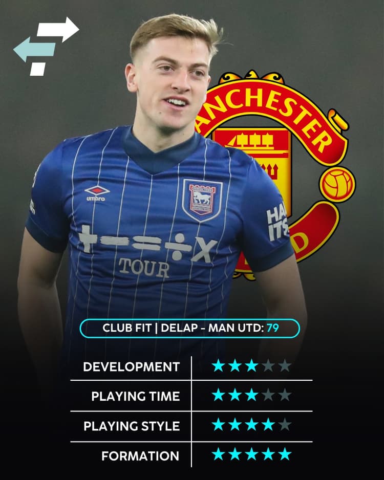 Man Utd are an excellent fit for Liam Delap