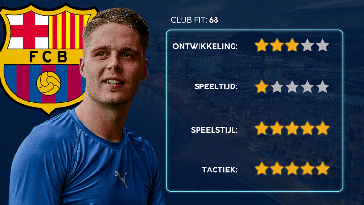 De Career Advice Tool berekent op basis van data in hoeverre speler en club bij elkaar passen. Deze inschatting komt voort uit onder meer de verwachte transferwaarde (ETV), speelstijl, het niveau en het geprojecteerde potentieel van de speler. Diverse factoren als mogelijkheid tot ontwikkeling, kansen op speeltijd, de speelstijl en formatie van de club, zijn van invloed op de uitkomst.