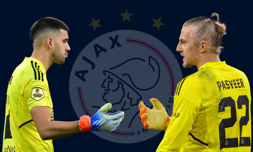 Remko Pasveer, Gerónimo Rulli, Ajax, 2022/23