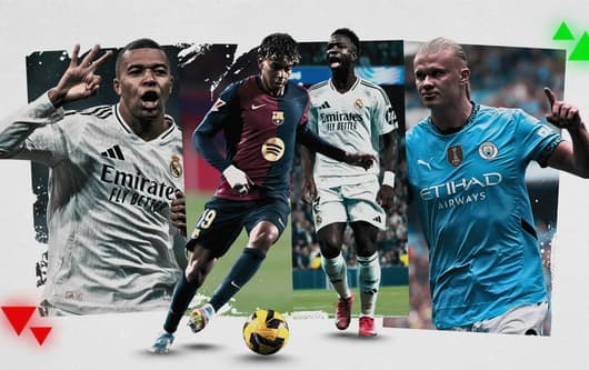 Kylian Mbappe, Lamine Yamal, Vinicius Jr, Erling Haaland, ETV