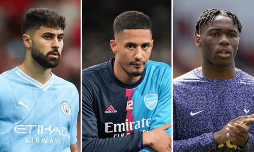 Josko Gvardiol, William Saliba, Destiny Udogie