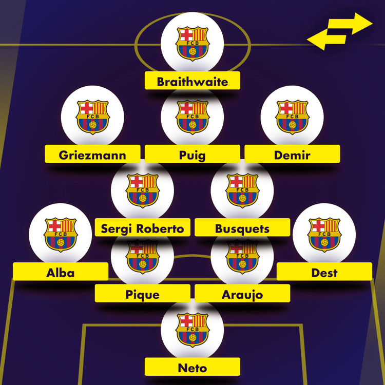 Barcelona XI for La Liga opener