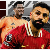 Mohamed Salah, Jude Bellingham