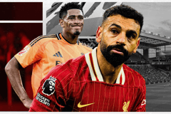 Mohamed Salah, Jude Bellingham