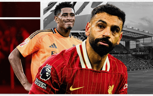 Mohamed Salah, Jude Bellingham