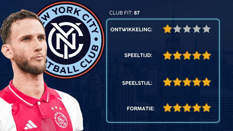 De Career Advice Tool berekent op basis van data in hoeverre speler en club bij elkaar passen. Deze inschatting komt voort uit onder meer de verwachte transferwaarde (ETV), speelstijl, het niveau en het geprojecteerde potentieel van de speler. Diverse factoren als mogelijkheid tot ontwikkeling, kansen op speeltijd, de speelstijl en formatie van de club, zijn van invloed op de uitkomst.