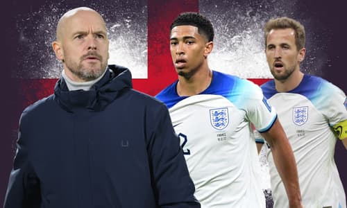 Erik ten Hag, Jude Bellingham and Harry Kane