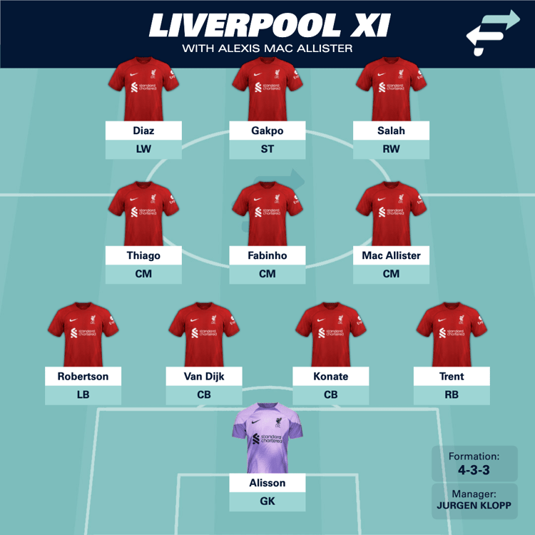 Mac Allister could slot into the right-hand side of Liverpool's midfield.