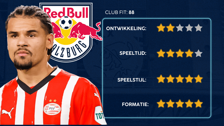 De Career Advice Tool berekent op basis van data in hoeverre speler en club bij elkaar passen. Deze inschatting komt voort uit onder meer de verwachte transferwaarde (ETV), speelstijl, het niveau en het geprojecteerde potentieel van de speler. Diverse factoren als mogelijkheid tot ontwikkeling, kansen op speeltijd, de speelstijl en formatie van de club, zijn van invloed op de uitkomst.