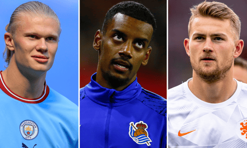 Erling Haaland, Alexander Isak, Matthijs de Ligt, 2022/23