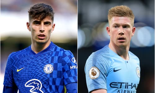 Kai Havertz and Kevin de Bruyne